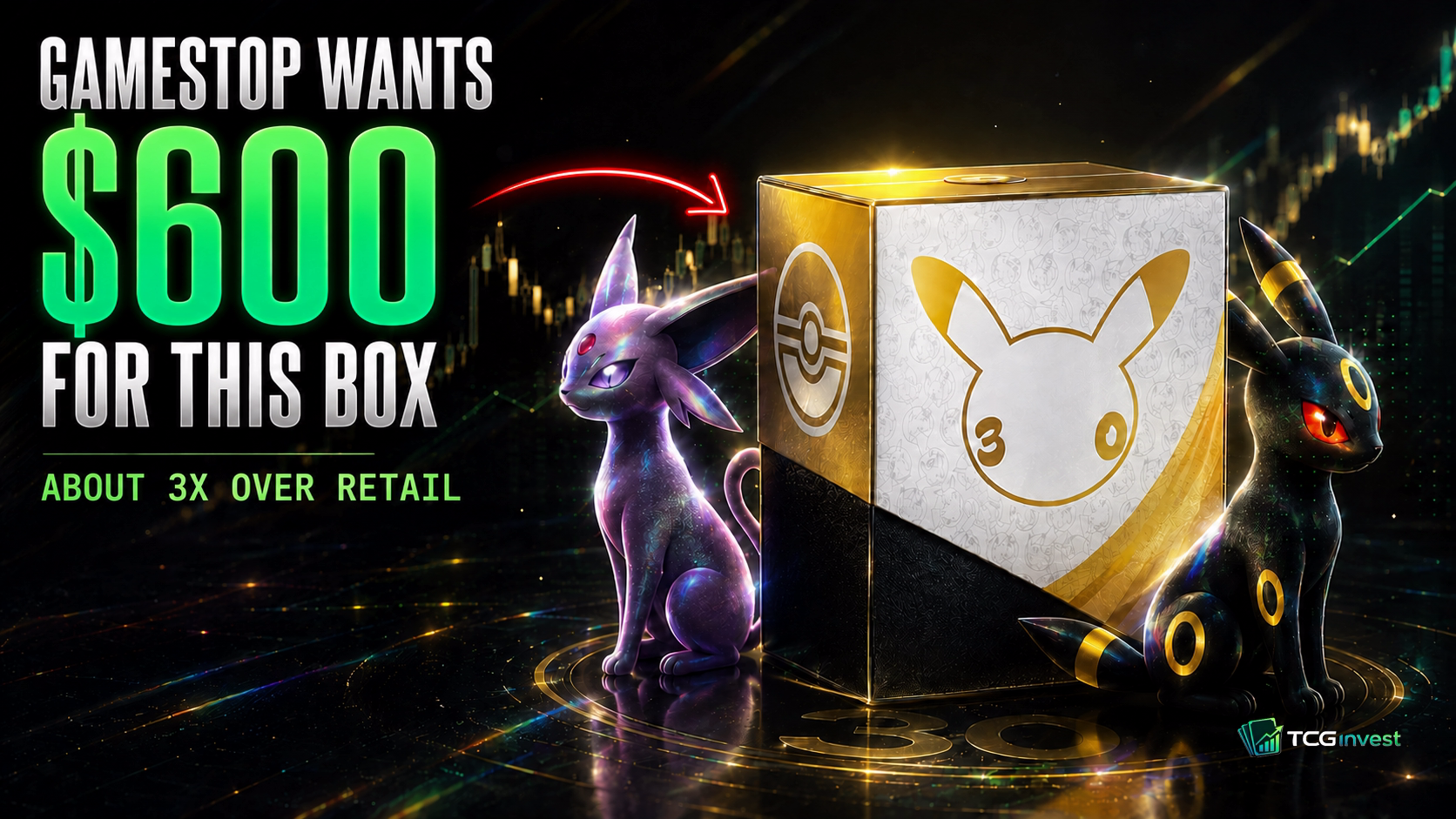 GameStop's Pokémon Markup Went From 30% to 200% in One Year. Here's the Math, and the Motive.