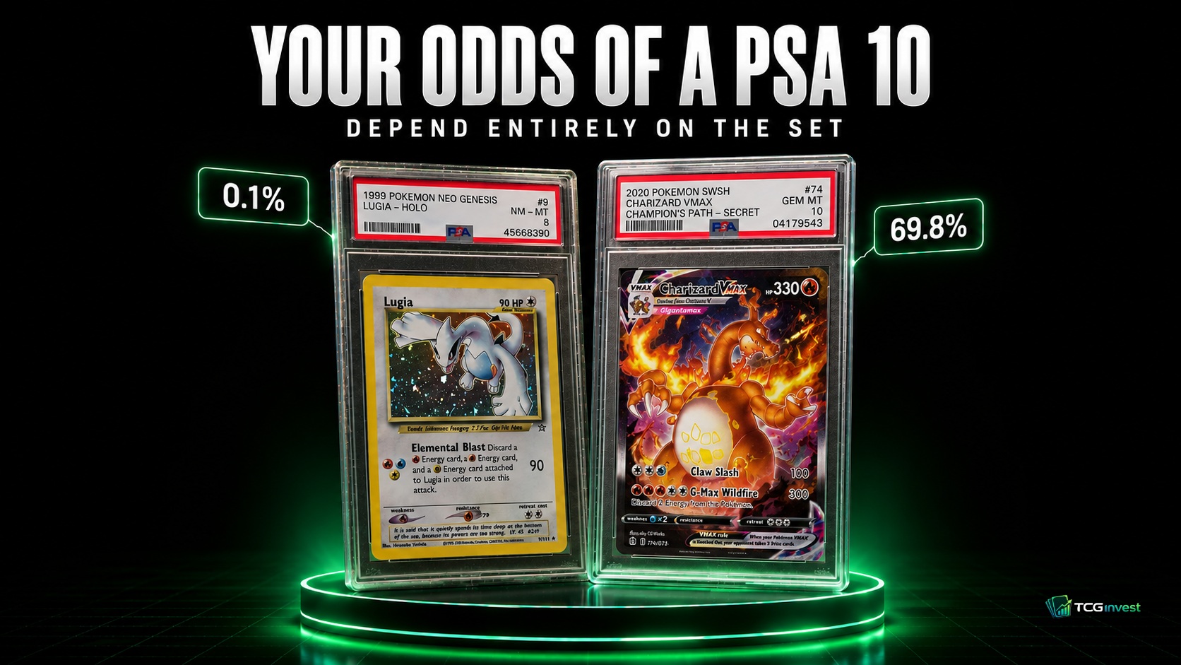 A Card Printed in 2010 Is Harder to Gem Than One Printed in 1999