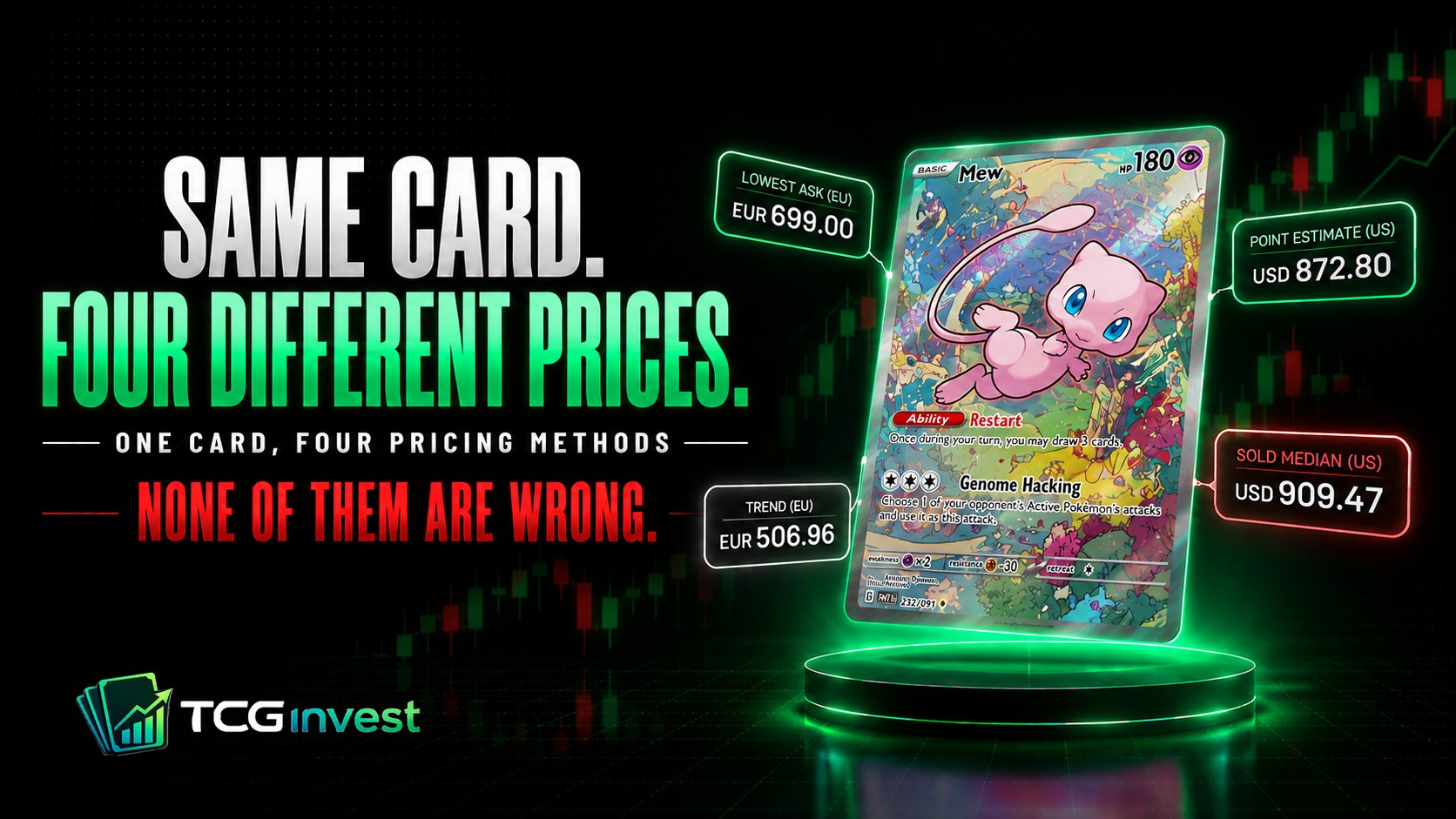Why Every Pokémon Price Site Shows a Different Number